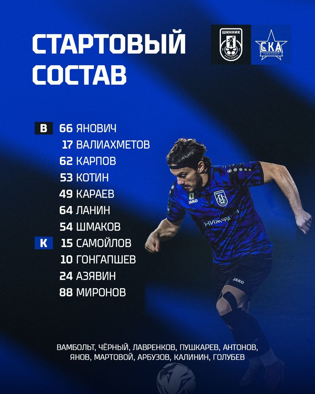 Тур 7. «Шинник» - «СКА-Хабаровск» 0:0