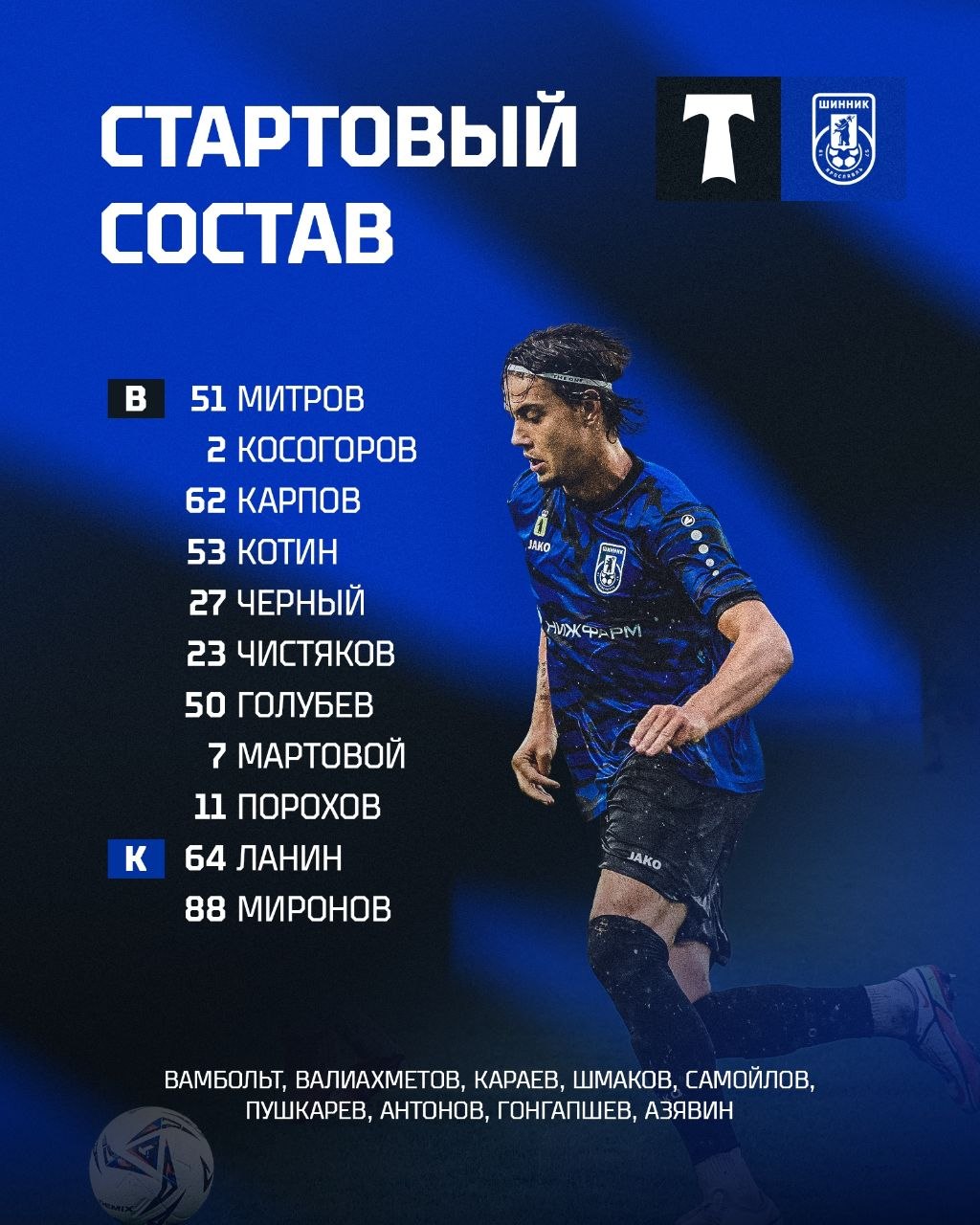 Тур 3. «Торпедо Москва» - «Шинник» 1:1