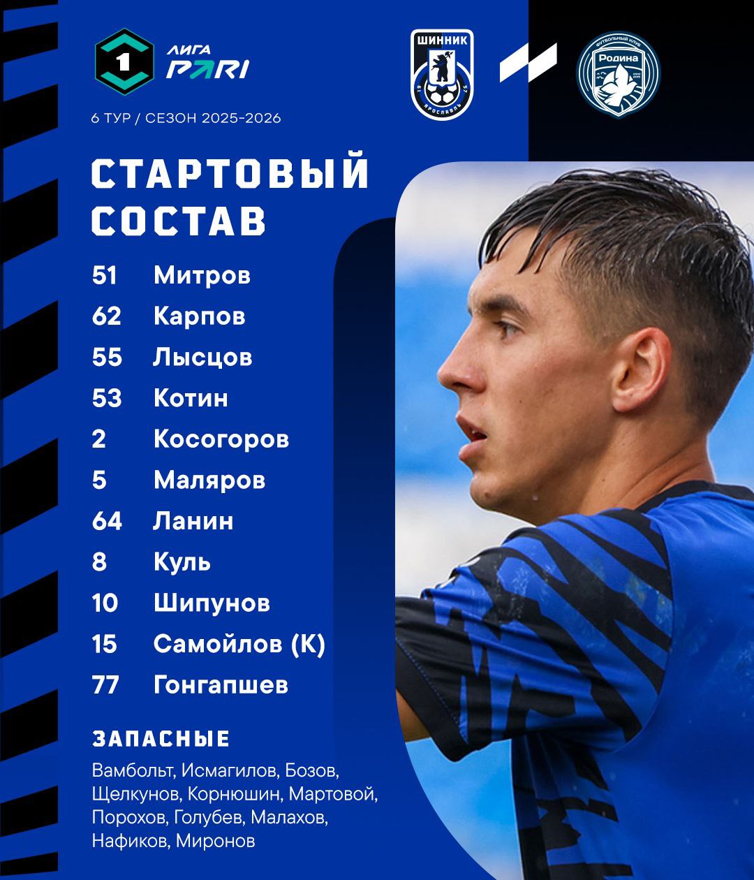 Тур 6. «Шинник» - «Родина»