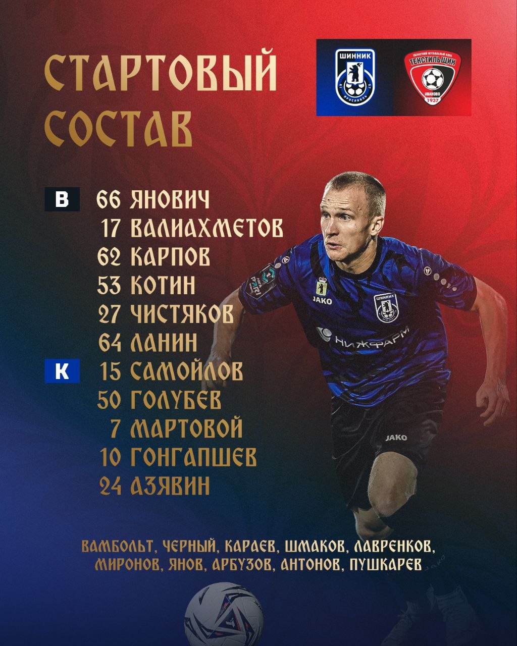 Тур 13. «Шинник» - «Текстильщик» 2:0