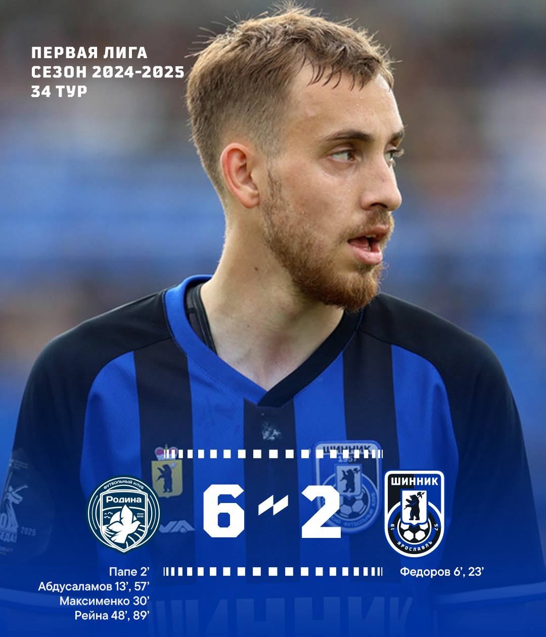 Тур 34. «Родина» - «Шинник» 6:2 Тур 34. «Родина» - «Шинник» 6:2