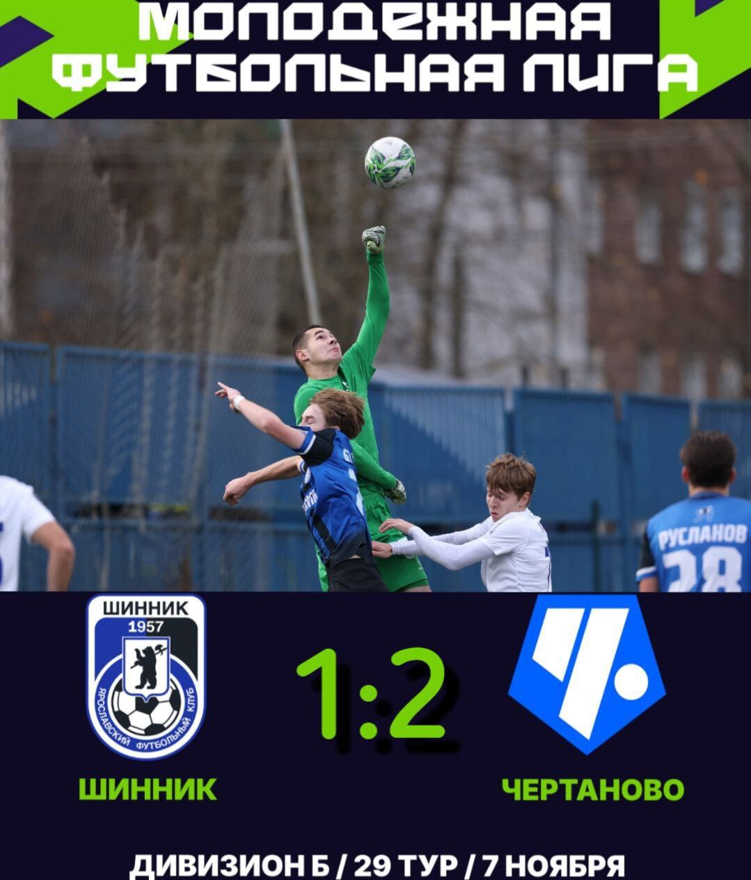 "Шинник-М" - "Чертаново" 1:2 "Шинник-М" - "Чертаново" 1:2