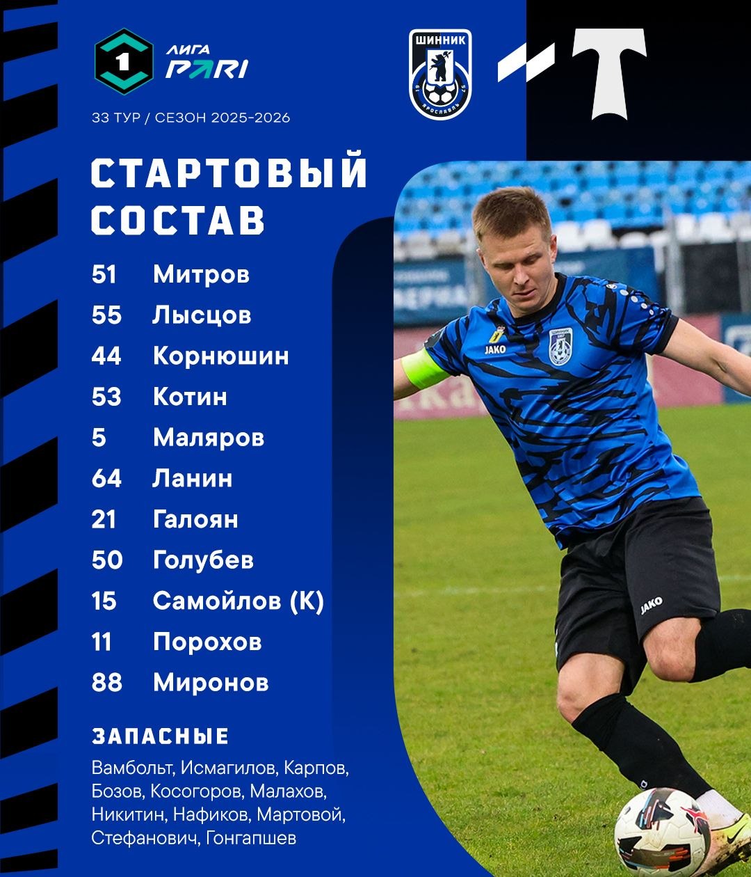 Тур 33. «Шинник» - «Торпедо» Москва 1:1