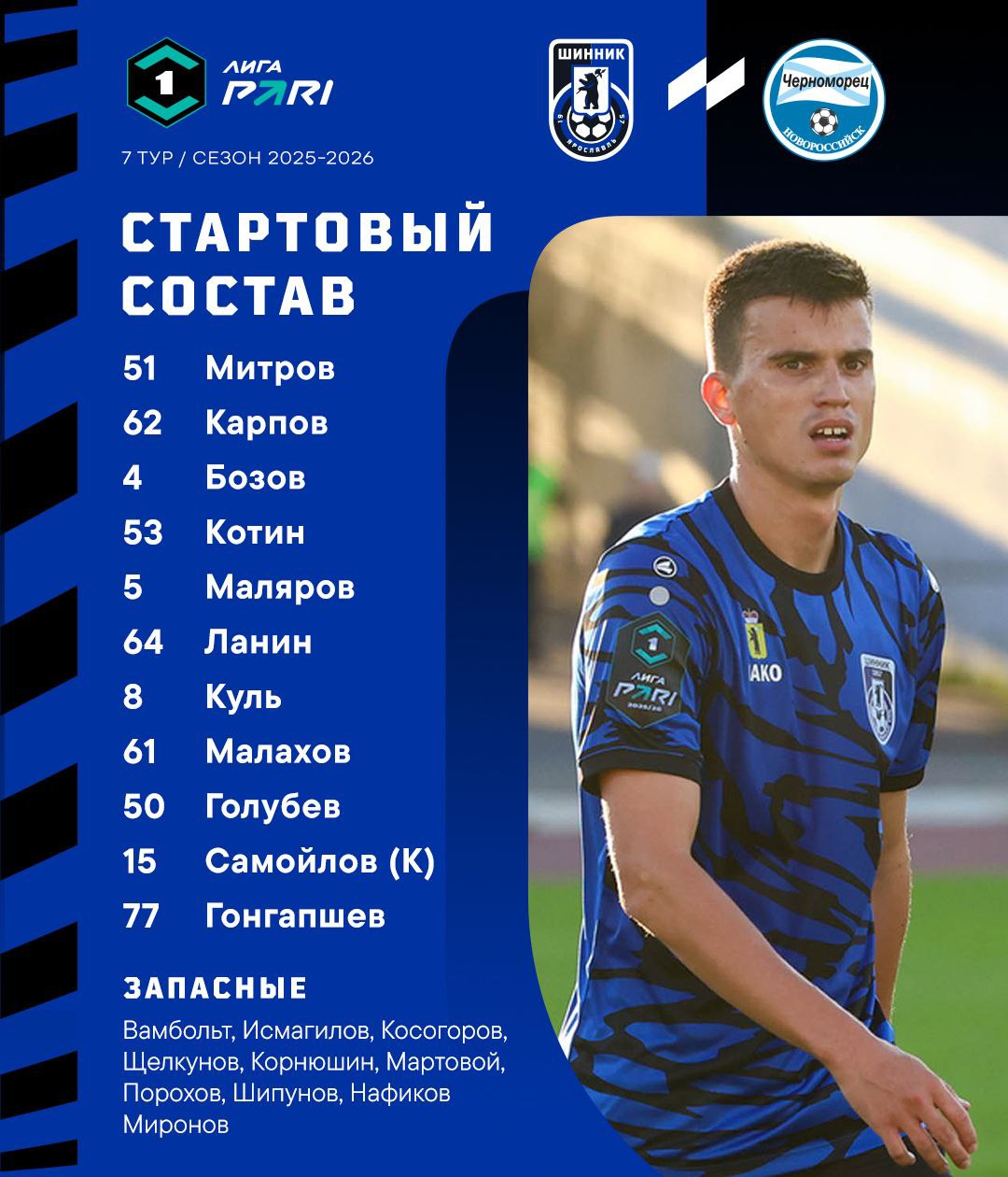 Тур 7. «Шинник» - «Черноморец» 1:0
