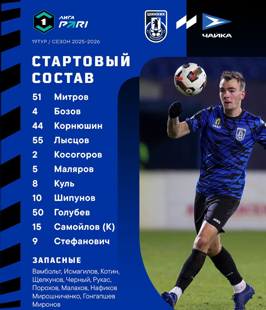 Тур 19. «Шинник» - «Чайка» 4:1