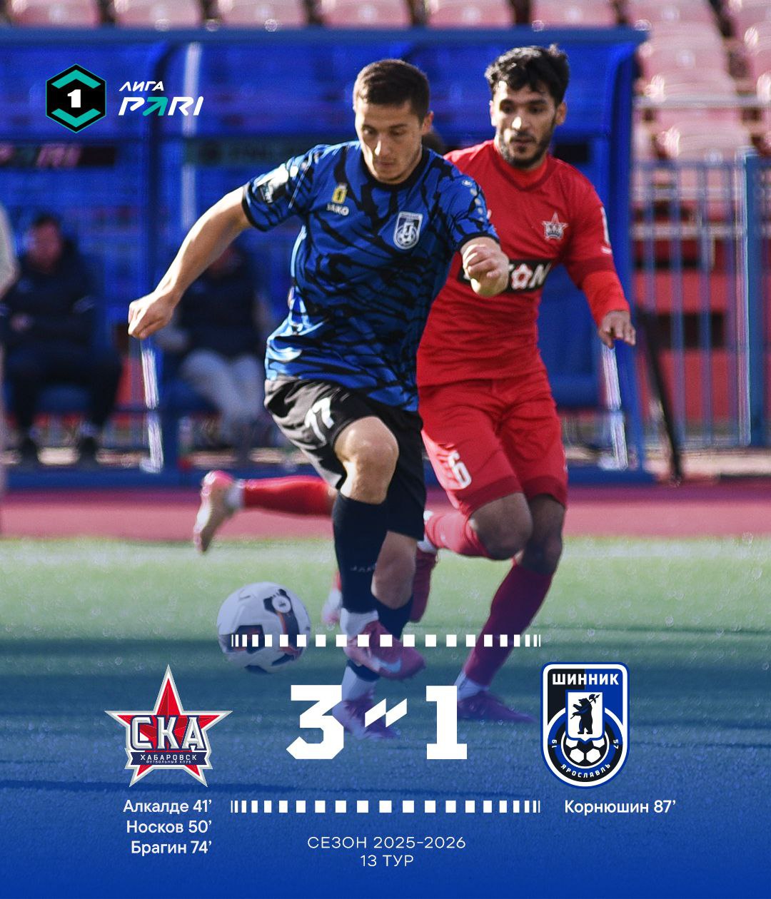 Тур 13. «СКА-Хабаровск» - «Шинник» 3:1 Тур 13. «СКА-Хабаровск» - «Шинник» 3:1